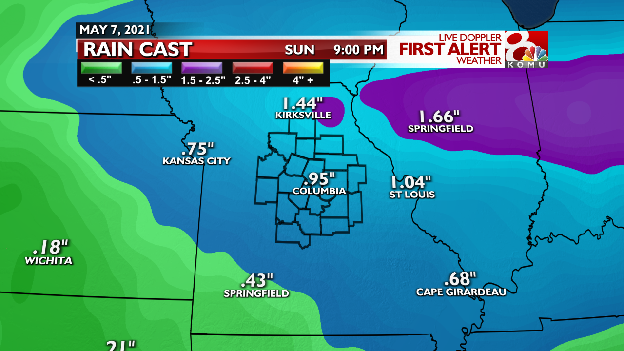 rain amounts